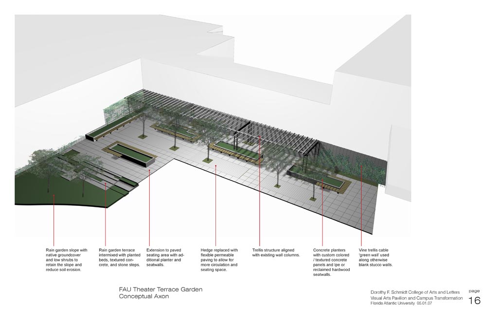 Michael_Singer_FAU_Planning_15.jpg