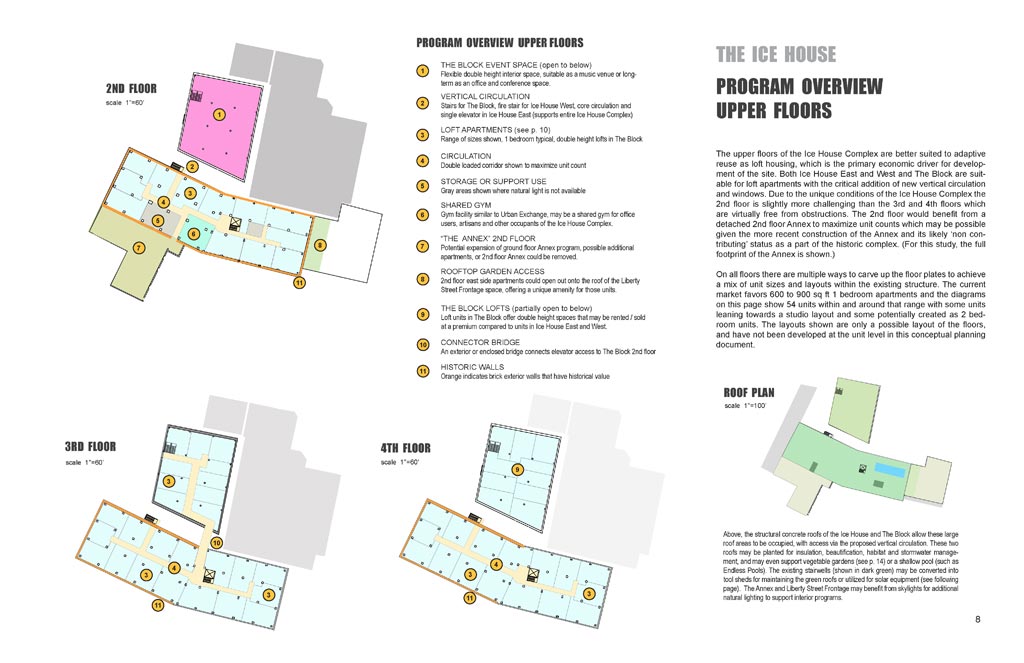 Michael_Singer_Ice_House_Planning-11.jpg