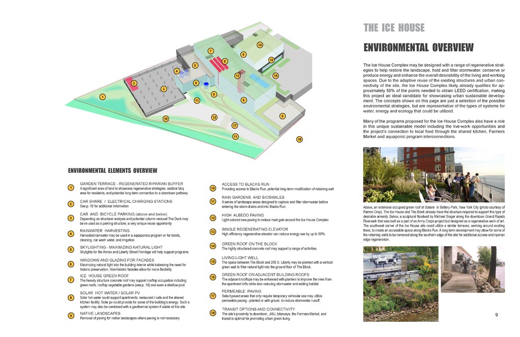 Michael_Singer_Ice_House_Planning-2.jpg