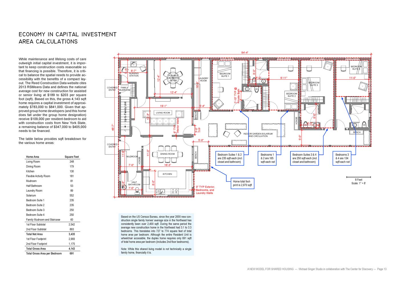 Michael_Singer_TCFD_Autism_Living_w9.jpg